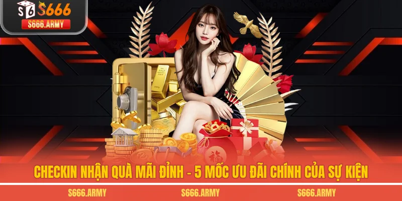 Checkin Nhận Quà Mãi Đỉnh - 5 Mốc Ưu Đãi Chính Của Sự Kiện