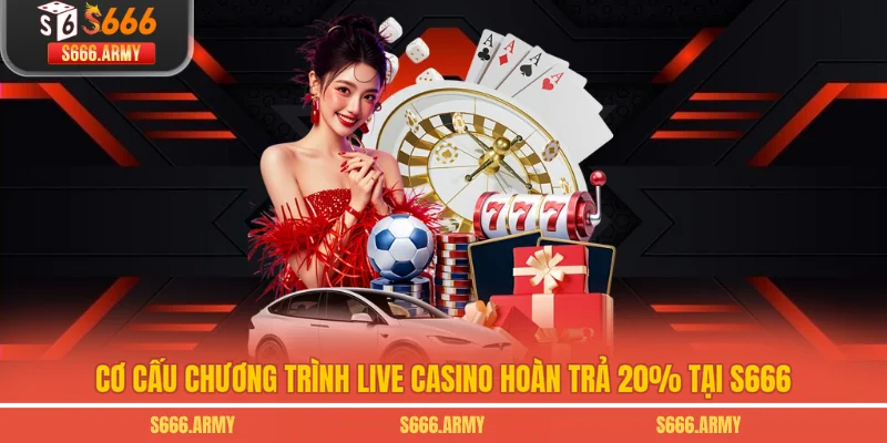 Cơ cấu chương trình live casino hoàn trả 20% tại S666